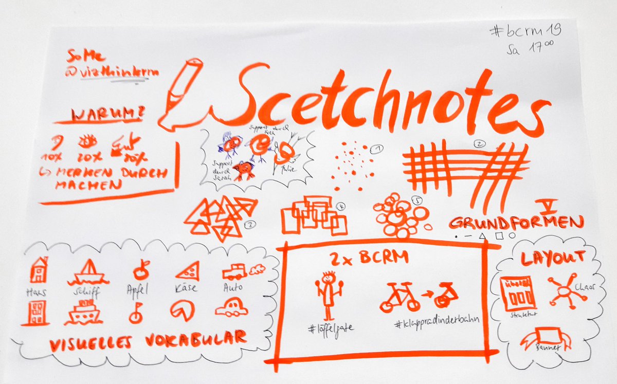 julschroed's tweet photo. Eine schöne Erinnerung, vor rund einem Monat: mein Visual von der Scetchnote-Session von @VizthinkRM auf dem #bcrm19. Ich lächle noch immer, wenn ich die Kritzelvögel meiner Sitznachbarn sehe ☺️ Unten im Text einige Tipps von @Mattes1682 zum Einstieg in #Scetchnotes. https://t.co/cS9D3zChP9