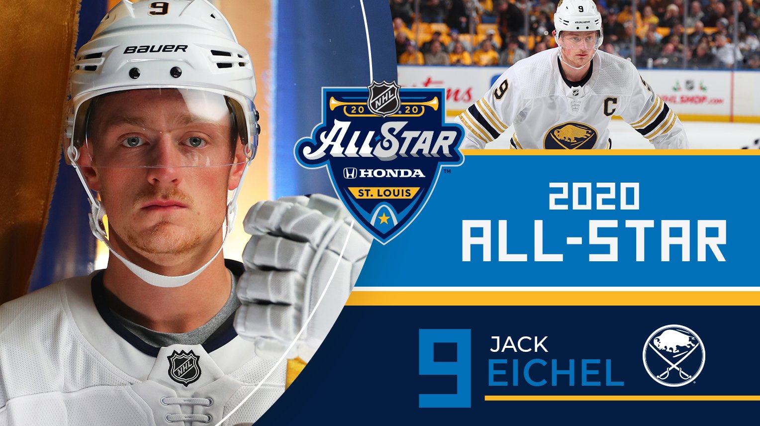 The NHL announced the rosters… MoreJack Eichel named to...