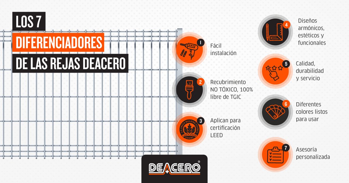 Grupo Deacero (@DeaceroOficial) / Posts / X