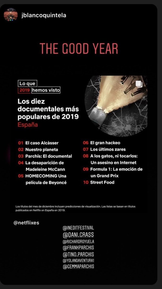 yolandaventura1's tweet photo. Termina@la em año con una muy buena noticia @NetflixES #TopTen2019 en 3er lugar #parchiseldocumental .. gracias a todos por hacerlo posible 💛 https://t.co/5dCL4oj6wb