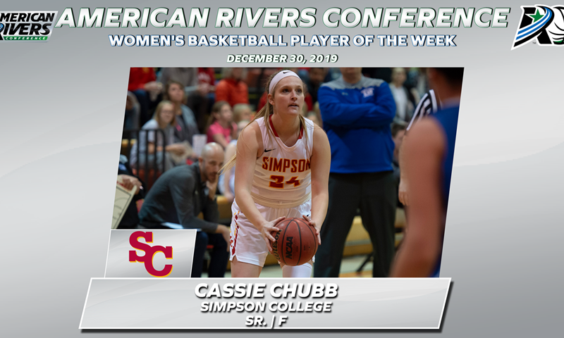 AmerRiversConf's tweet photo. .@SCStorm_WBB Chubb Named @AmerRiversConf Women's Basketball Player of the Week.
๐ฐ: https://t.co/TsTz469HIG
#rollriversWBB https://t.co/sqsT9FpCD7