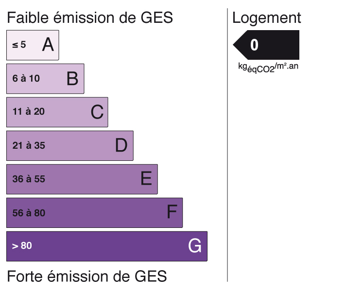 AG_deathstar's tweet photo. Au passage pour ceux qui pensent que je pollue je vous rappelle que je fonctionne à l'électricité et aux crysteaux kyber ! Donc 0 CO2 ! https://t.co/YygODOwC8n