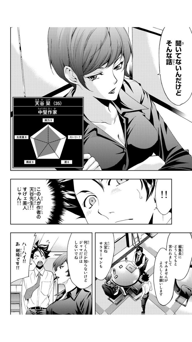 ② 