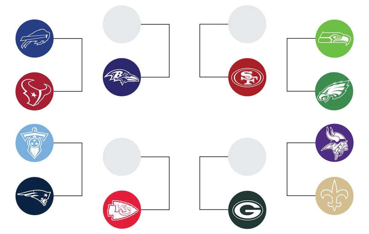 Eric Allen (@ericallen01) on Twitter photo 