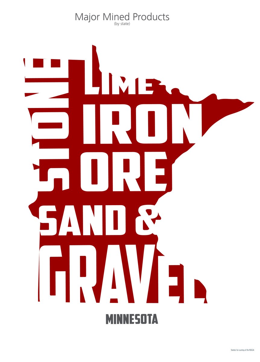 Major mined products of the Land of 10,000 Lakes (Minnesota)! More on cool mineral facts >>> phil.mobi/2MGiSTW #IndustryFact #StateMining #MineralsAmericasStrength #MinnesotaMining