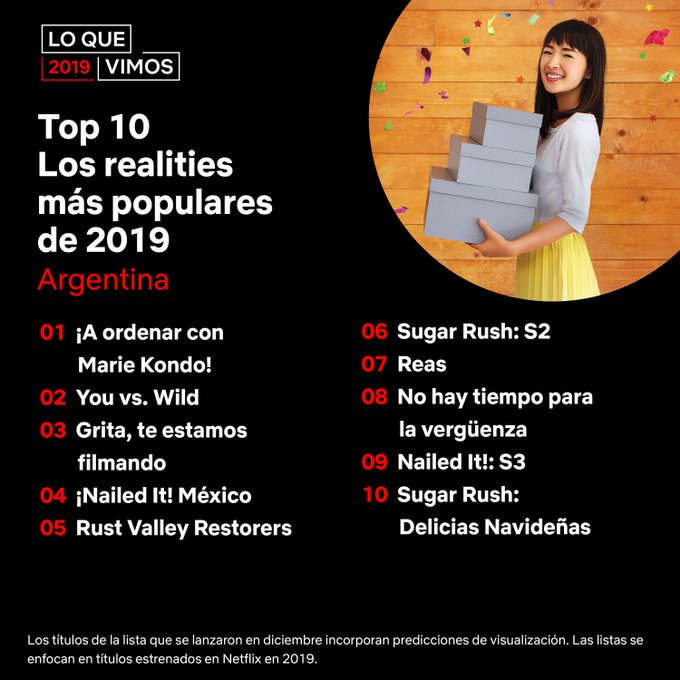 InfoCineSeries's tweet photo. #Resumen2019 Los realitys mas vistos en 2019 en Netflix
#MarieKondo
#YouVsWild
#Grita
#NailedItMexico
#RustValley
#SugarRush
#Reas
#NoHayTiempoParaLaVerguenza
#NailedIt
#SugarRushDeliciasNavideñas https://t.co/YHS270E9Qr