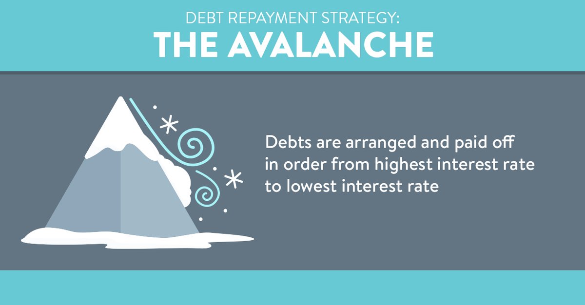 FTWCCU's tweet photo. Star the #NewYear by #repaying your #debt in an organized manner. Be smart, be patient, and establish your #financial wellness right! 😁🎇🎉 #2020 https://t.co/1WOpPFWZ7v