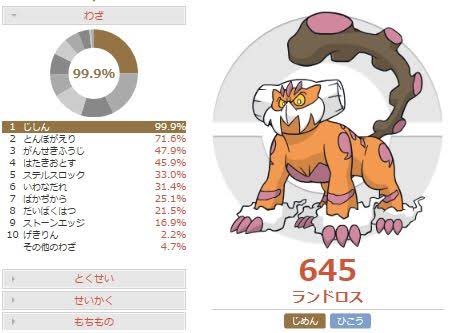 まろ ポケモンベガ図鑑レビュー No 1 リープン リーティン リーテイル ベガで最初に選べる草タイプ御三家 最終進化で飛行タイプ追加 明確なモチーフは不明だが とりあえず動物らしいフォルムなのでベガ御三家の中では最も御三家 ポケモンらしい姿