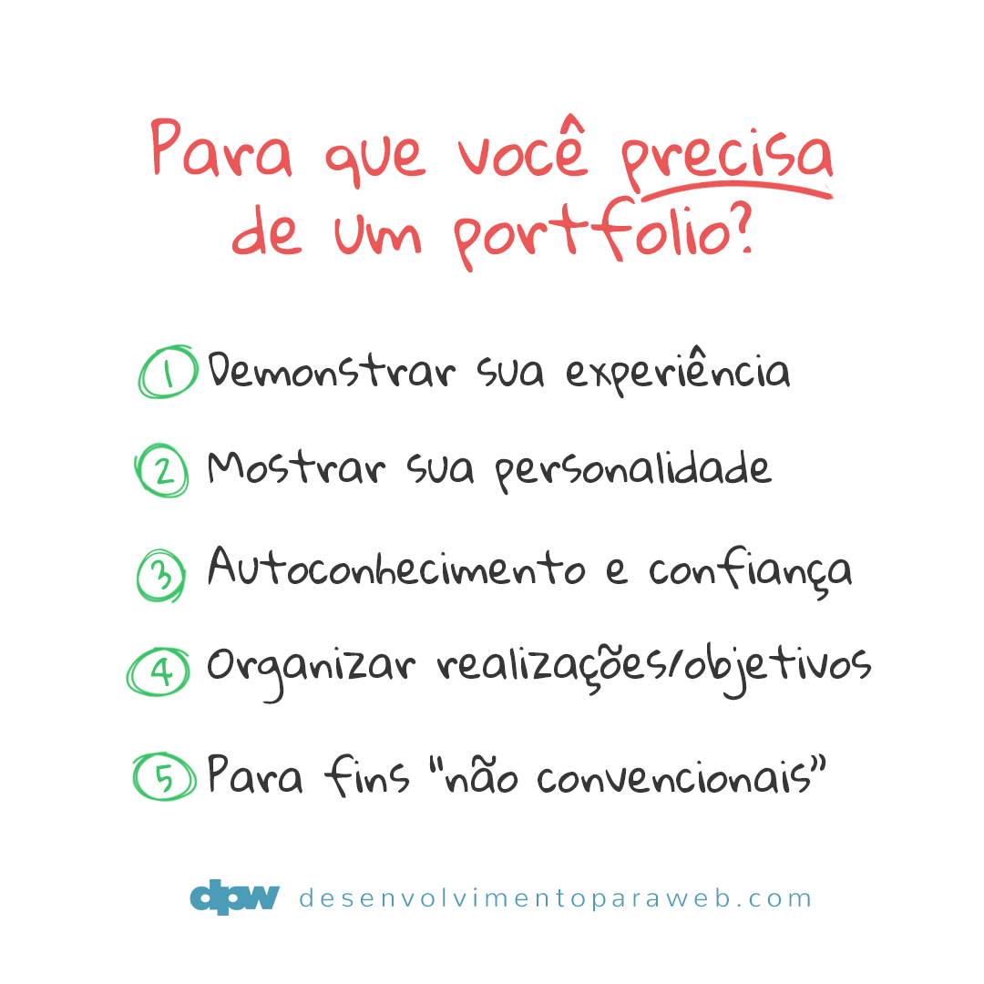 desenvolvweb's tweet photo. 1. Demonstrar sua experiência
2. Mostrar quem você realmente é
3. Autoconhecimento e confiança
4. Organizar suas realizações e objetivos
5. E até usar seu portfolio para fins "não convencionais"
Saiba mais: https://t.co/HvwKTnFSZc
#portfolioweb #portfolio #freelancer https://t.co/pC3J5tusNS