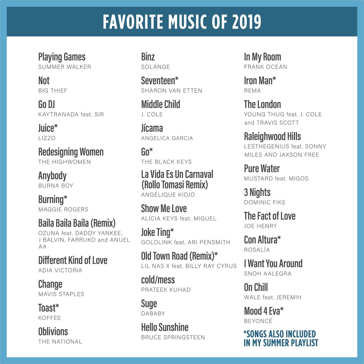 From hip-hop to country to The Boss, here are my songs of the year. If you’re looking for something to keep you company on a long drive or help you turn up a workout, I hope there’s a track or two in here that does the trick.