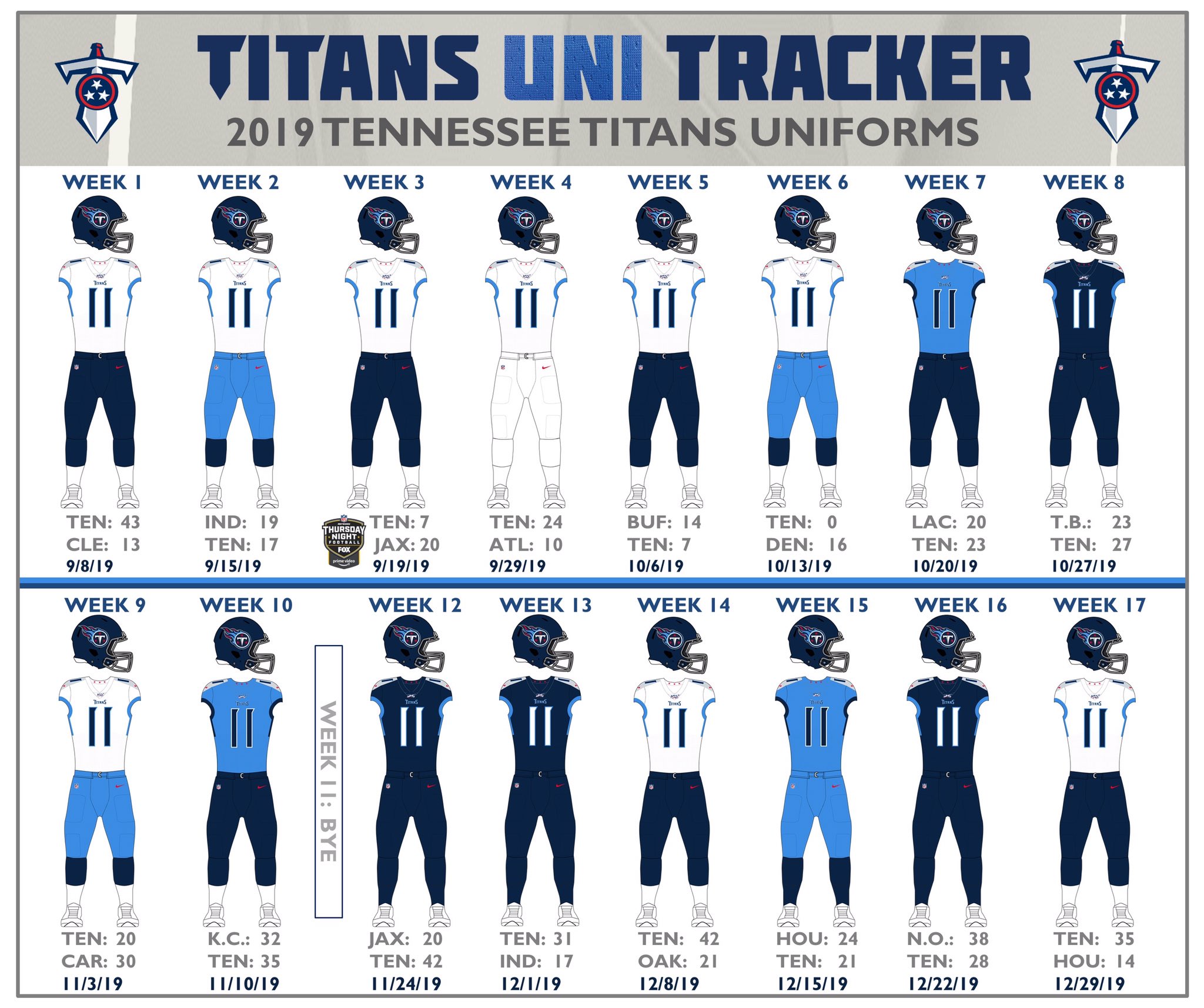 new titans uniforms 2019