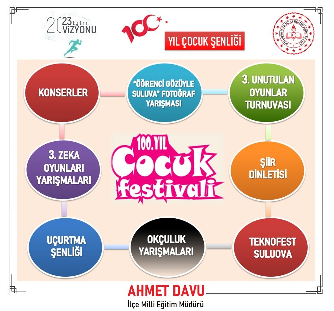 AHMETDAVU1's tweet photo. #egitimsehriamasya https://t.co/R5EyhKP8yc