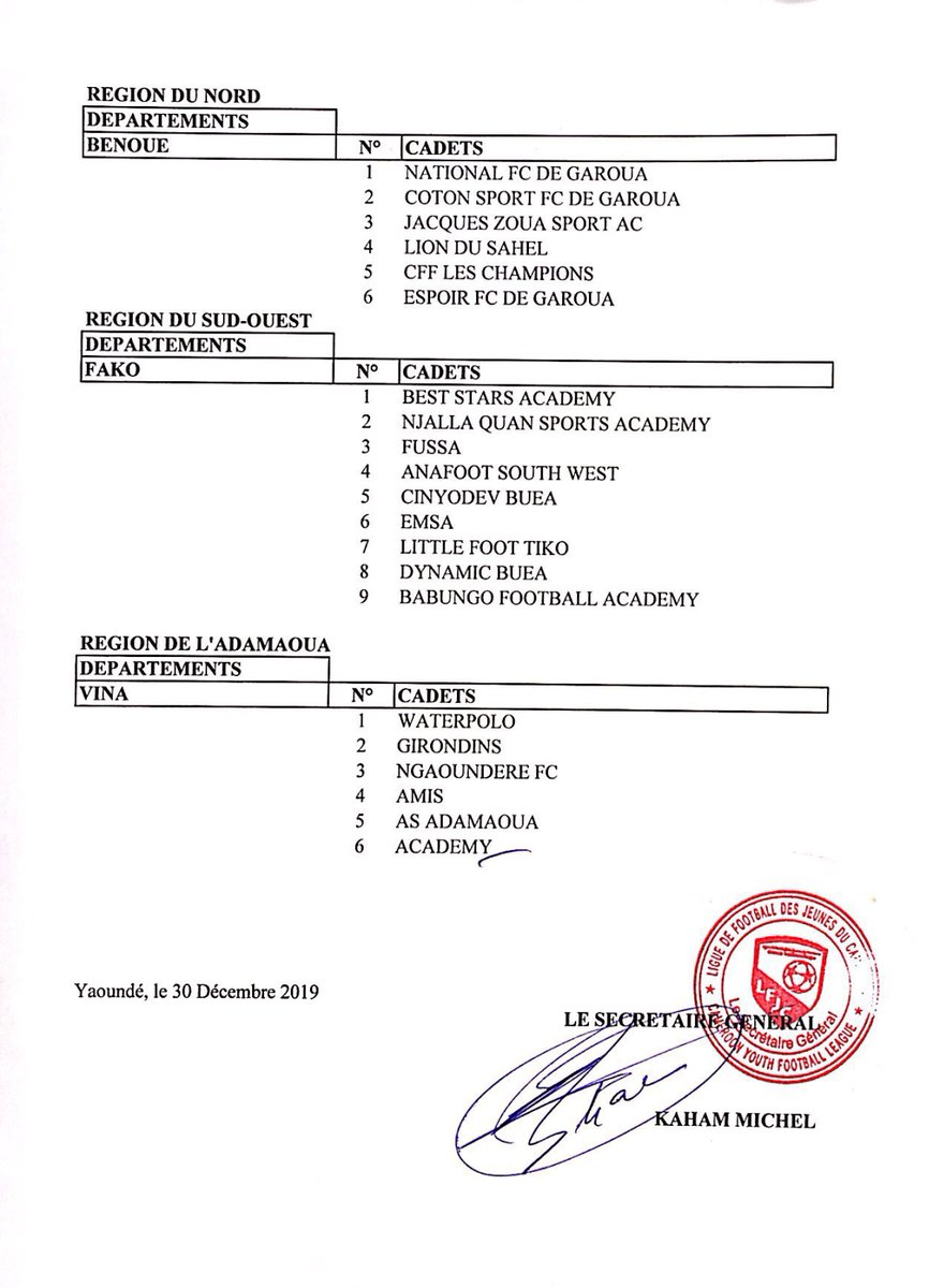 FecafootOfficie's tweet photo. Liste des clubs admis à disputer les championnats jeunes U17 (CADETS) saison 2019/2020.
#LFJC (2/2) https://t.co/uAPfsQfize