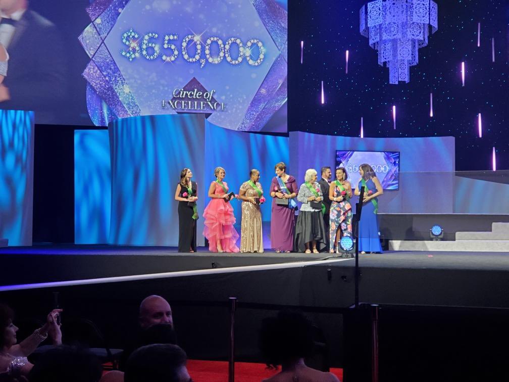 karlnelsonjr's tweet photo. Checkout some of my mom’s favorite moments from 2019 — her most successful @MaryKay year so far! • Blessed to have her as a loyal #InternMedia client! • On the red carpet at #MaryKay Awards Night + Recognition for $650K Circle of #Excellence...#2019Memories #2020vision https://t.co/g9lIkM8lTR