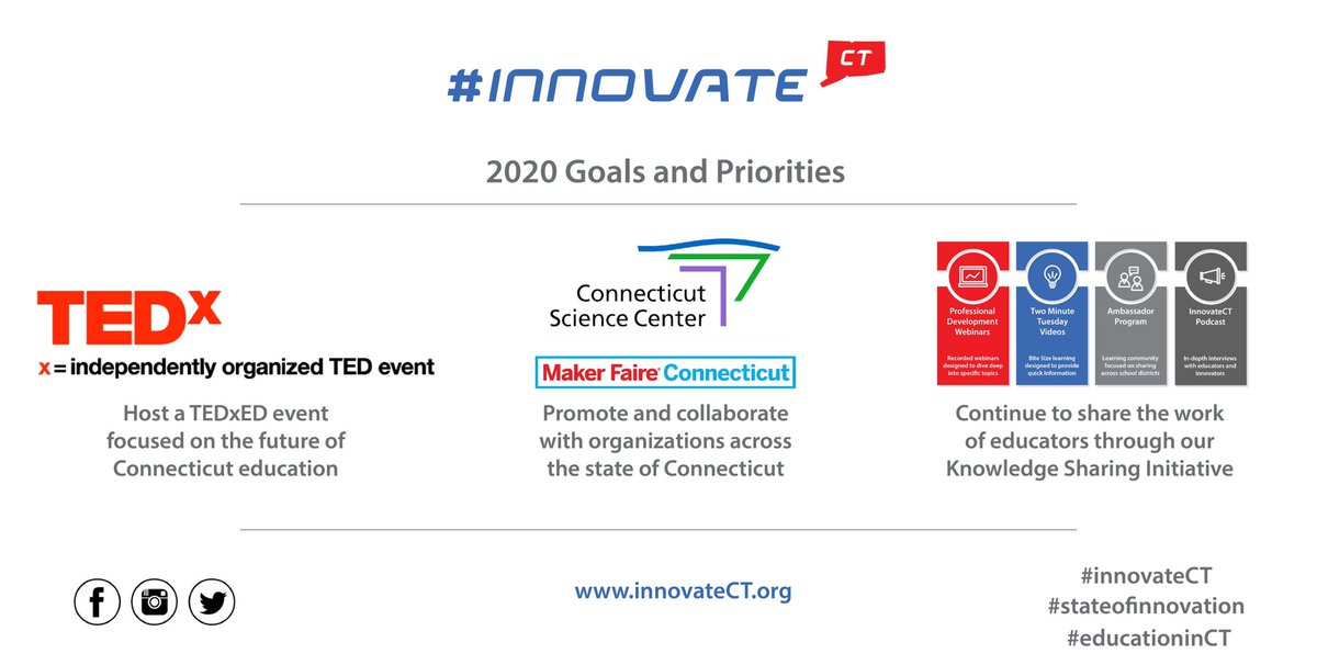 InnovateCT tweet media