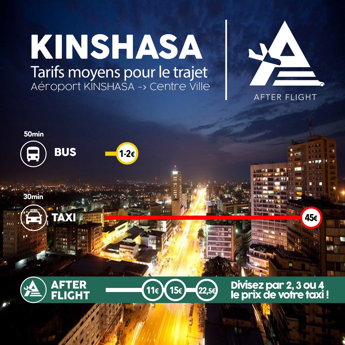 flight_after's tweet photo. Tour du monde 🌍 Étape 3️⃣2️⃣ : Les solutions de transport à l’aéroport de Kinshasa 🇹🇳📍
Kin la belle 🇨🇩 de son ancien surnom, la capitale de la république démocratique du Congo vaut bien sûr le détour 😍.
#afterflight https://t.co/NfPllSyLwy