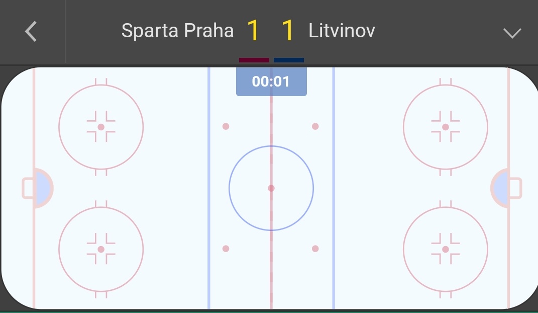 MainEventTips's tweet image. Bit later this time ONE SECOND LEFT LOL