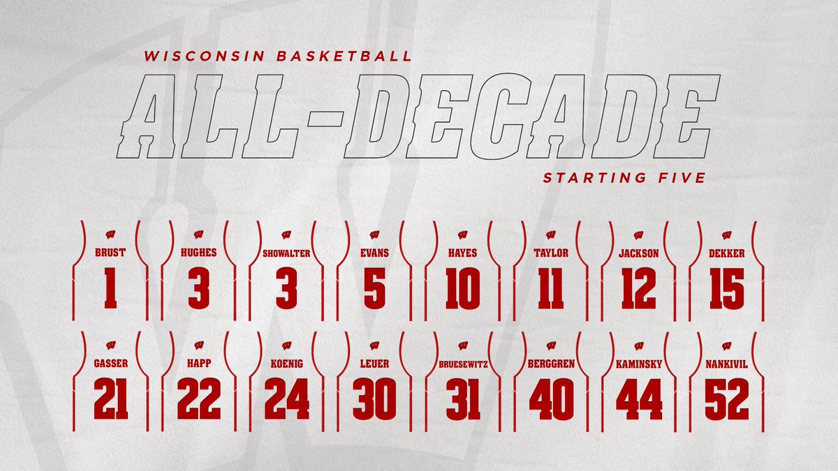 BadgerMBB's tweet photo. Decade worth of Badgers

Who’s in your Starting Five? 🤔

1) 
2)
3)
4)
5)

#OnWisconsin » #Badgers https://t.co/q9bwaUYWO3