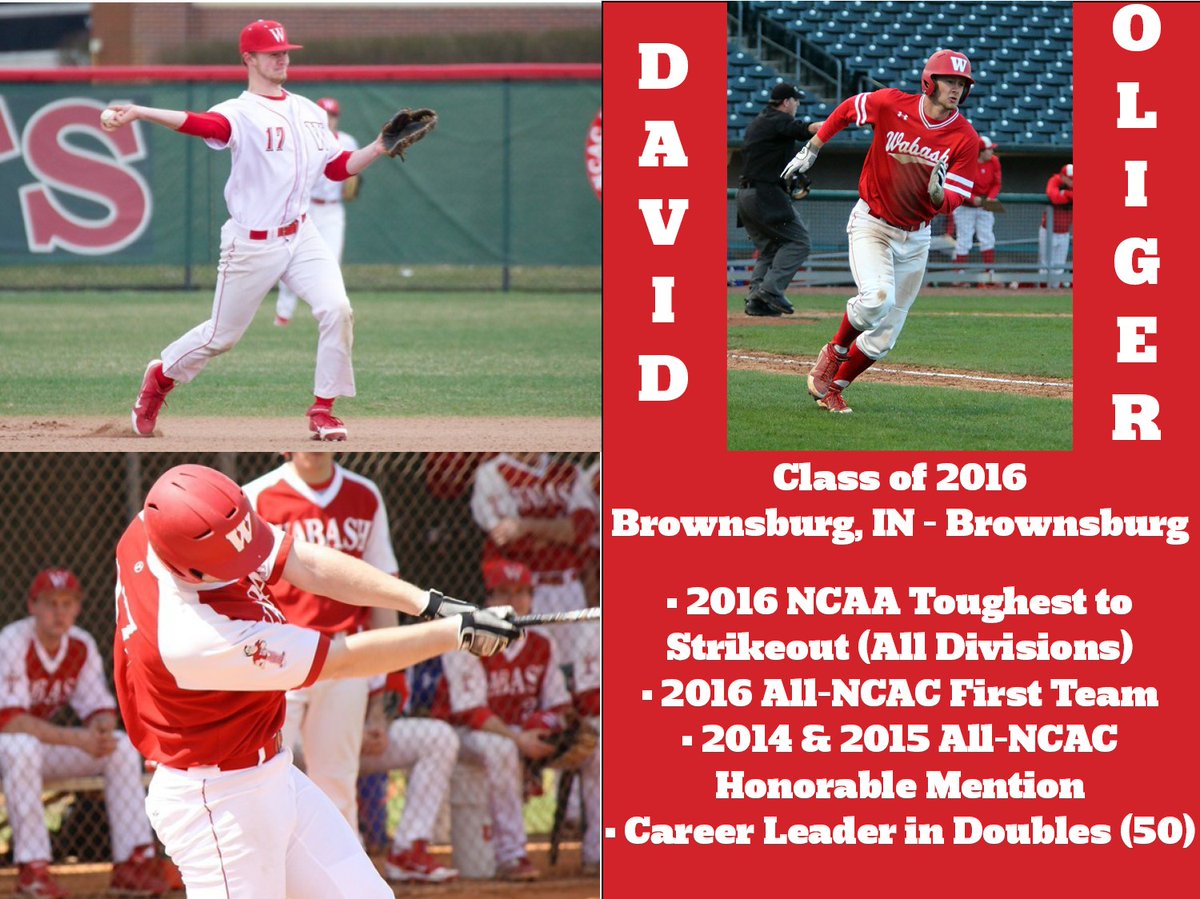 WabashBaseball's tweet photo. Another top moment of the decade came in 2016. David Oliger was the NCAA leader in toughest to strikeout, with only 2 strikeouts in 163 at-bats. He earned All-NCAC First Team honors that season and is Wabash's career leader in doubles with 50 #waf https://t.co/2I22Mtz2WD