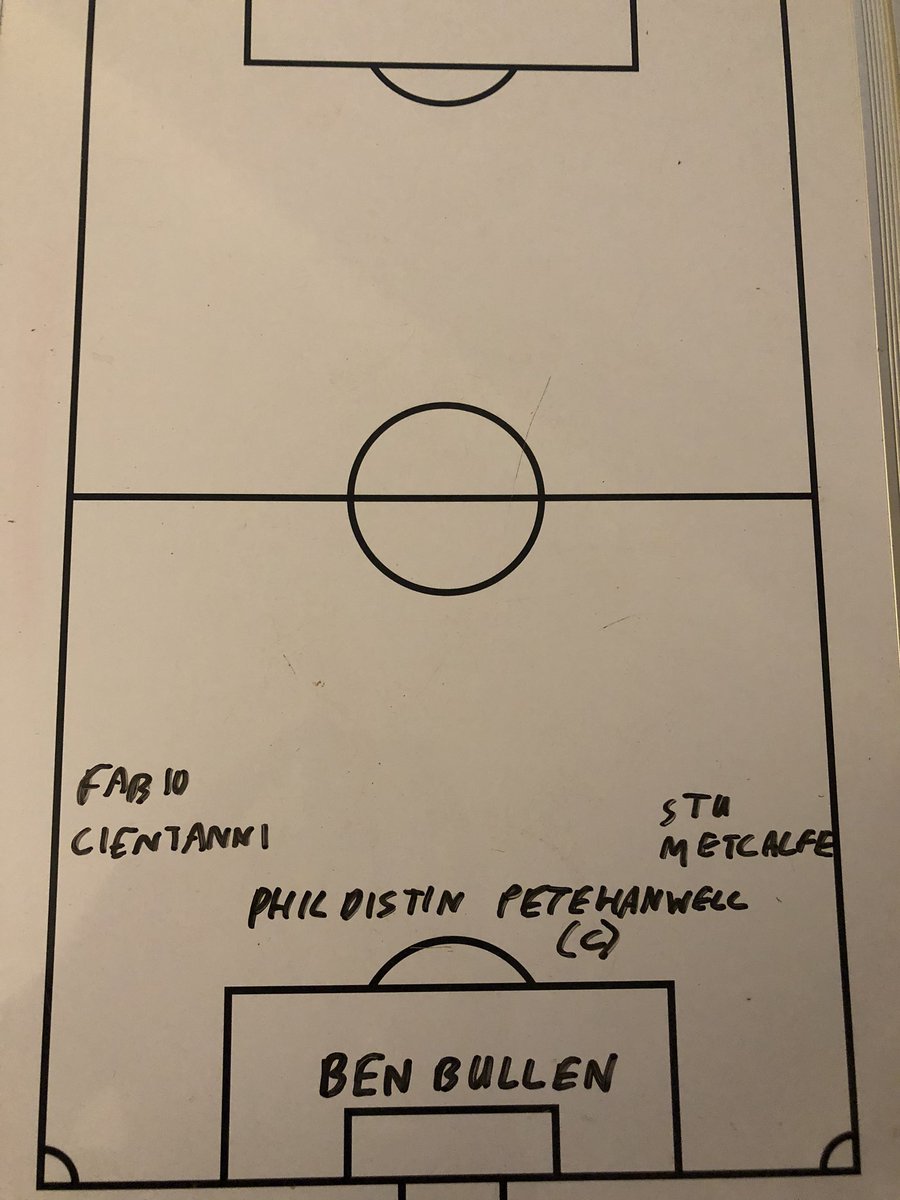 FCBrianMunich_'s tweet photo. In Defence, Fabio Cientanni at left back, Phil Distin and Pete Hanwell at Centre back and Stu Metcalfeat right back. Pete Hanwell captains the side. https://t.co/6KEUWV8Fmv