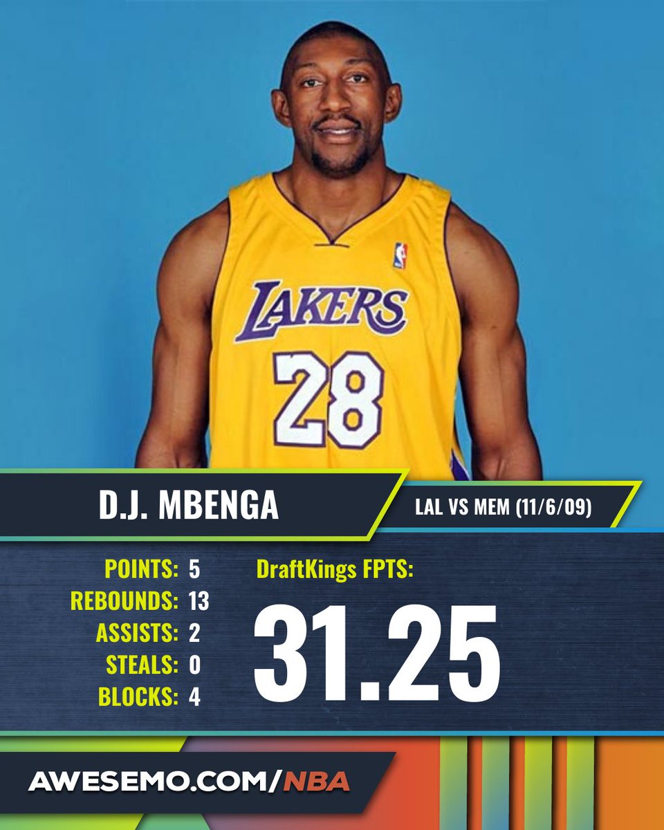Stokastic's tweet photo. #HappyMonday December 30th everyone!
Today happens to be the birthdays of two #NBA #GOATs.
Here are a couple their most memorable #DFS stat lines.
#MbengaBonanza
#Lebron #HBDLeBron #DJ #nbahighlights #LakersNation #NBATwitter https://t.co/X0V4Cv9M8G