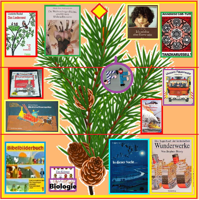 fischernorders2's tweet photo. 🙂 𝓜𝓲𝓽 𝓭𝓮𝓻 𝓷𝓮𝓾𝓮𝓷 𝓢𝓱𝓸𝓹-𝓘𝓭𝓮𝓮 🎁
#preiswerte #Bilderbücher für #Kinder & #Bücher für #Eltern + #Gruppen unterm #Weihnachten*sBaum #Antiquariat🔶 #Shopping #Buchhandlung https://t.co/OIeL8Nkg8b https://t.co/Mvbj56RDhg