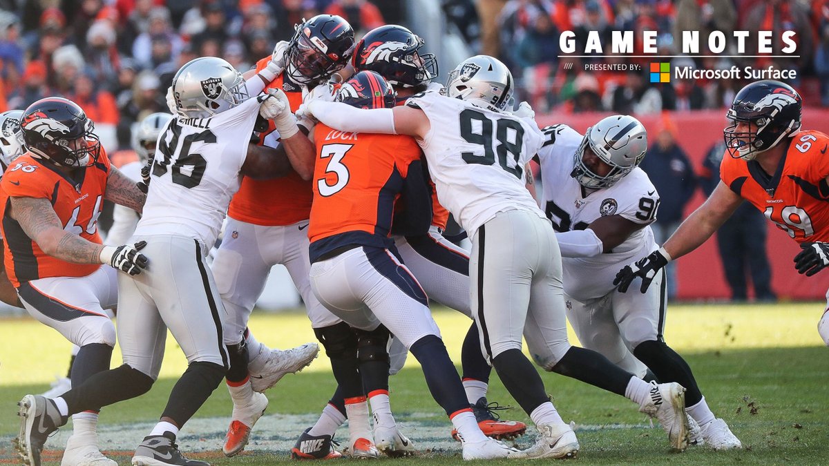 Raiders's tweet photo. Maxx Crosby became the first rookie since Joey Bosa with 10-plus sacks and 15-plus tackles for loss in a single season, and surpassed Aaron Wallace (1990) for second-most sacks by a rookie in franchise history.

Game Notes » https://t.co/vAiXTpGKv4 https://t.co/t4fNtKsK5l