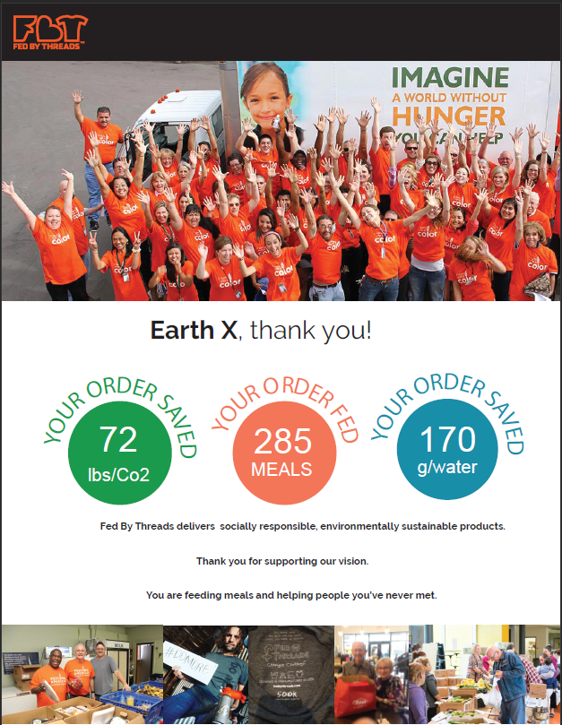 Fed By Threads tweet media