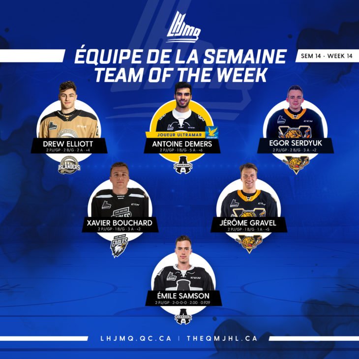 IslandersHKY's tweet photo. Quite the first impression from Drew Elliott!

Four points in two games is good enough for the 16-year-old to be named to the @QMJHL Team of the Week! https://t.co/r6HYGcbote
