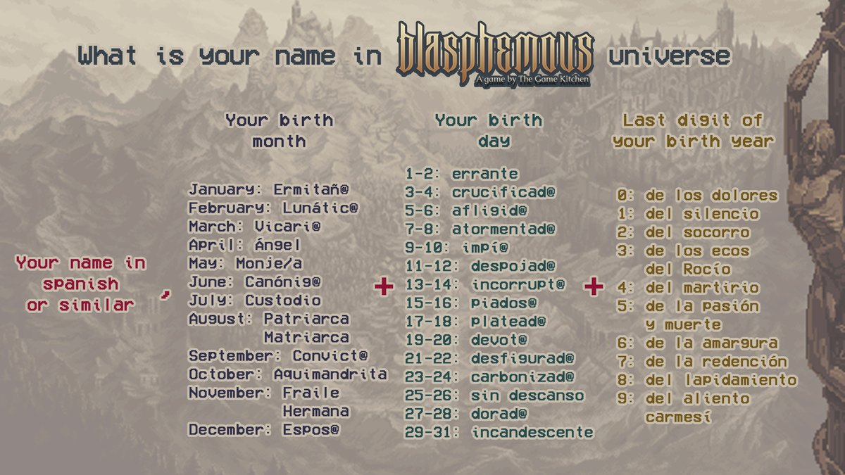 Deebrol's tweet photo. What is your name in @BlasphemousGame universe.
Pequeño tributo con idea original y ayuda de @Salmoreja3D https://t.co/dbBK0KjvnI
