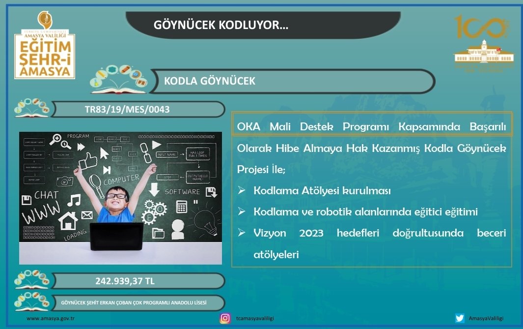 ikostereli's tweet photo. Şehzadeler Şehri Amasya'da, 
Eğitim Şehr-i Amasya sloganı altında, 5132 öğretmenimizle, geleceğimizin teminatı çocuklarımız için 2020 yılında da var gücümüzle çalışacağız.
#egitimsehriAmasya
#2020amasyayaıyıgelecek
@tcmeb
@ziyaselcuk
@safran1958
@ikostereli 
@DrOsmanVarol https://t.co/wTjv26cQwT