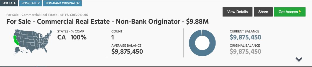 Introducing Instant Access⚡listings!

Trusted institutions now get access into these deals immediately. No more waiting for anyone to get back from vacation! 🔥

Check it out: stackfolio.com/marketplace/