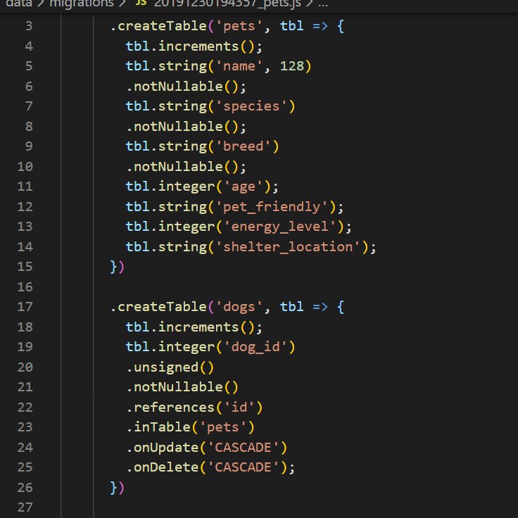 WebWallen's tweet photo. Just got the database for my animal adoption app set up and ran the first migration. Glad it landed in the right spot! Tomorrow I'll play around with the endpoints on Insomnia. #100DaysOfCode #NodeJs #Javascript #Database #Backend #WebDevelopment #LambdaSchool #TriPets #App https://t.co/bYPZfGIWlP