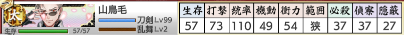 年内に目標達成✨✨ 