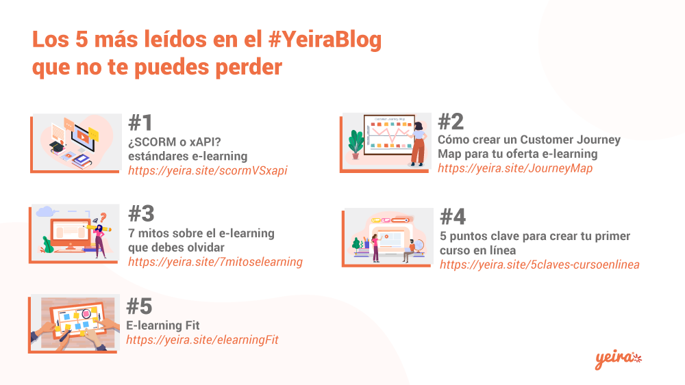 yeiraelearning's tweet photo. 📣💯 El top 5 de #YeiraBlog más leídos, ¿Ya los leíste todos? entra a https://t.co/wN6wueLeqM https://t.co/xAfMmk99X6
