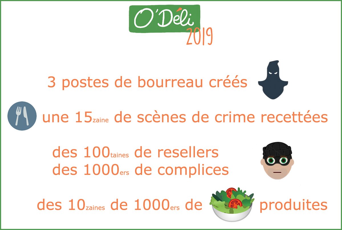 L'année 2019 s'achève. Il est temps pour le Serial Cooker de faire son premier bilan ...

Merci à vous !

#bio #saladesbio #saladestraiteur #healthy #organic #veggie #vegan #vgpower