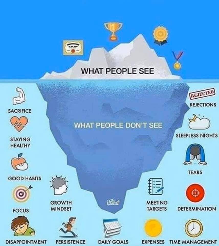 danielleplants's tweet photo. #wisewords #Infographics https://t.co/uVfeHzJMF6