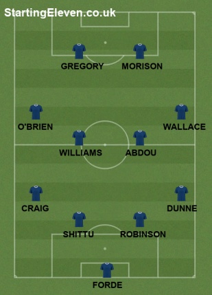 WeFearNoFoeMFC's tweet photo. My Millwall team of the decade - 
Manager - Neil Harris
GK: @david_forde1 
RB: @alandunne2 
CB: @Paul5Robbo 
CB: @danshittu 
LB: @TCraig1985 
RM: @jedwallace12 
CM: @shaunywilliams6 
CM: Abdou
LM: @AidenObrien22 
ST: Morison
ST: @lgreggers9 https://t.co/Q39Iel4kpZ
