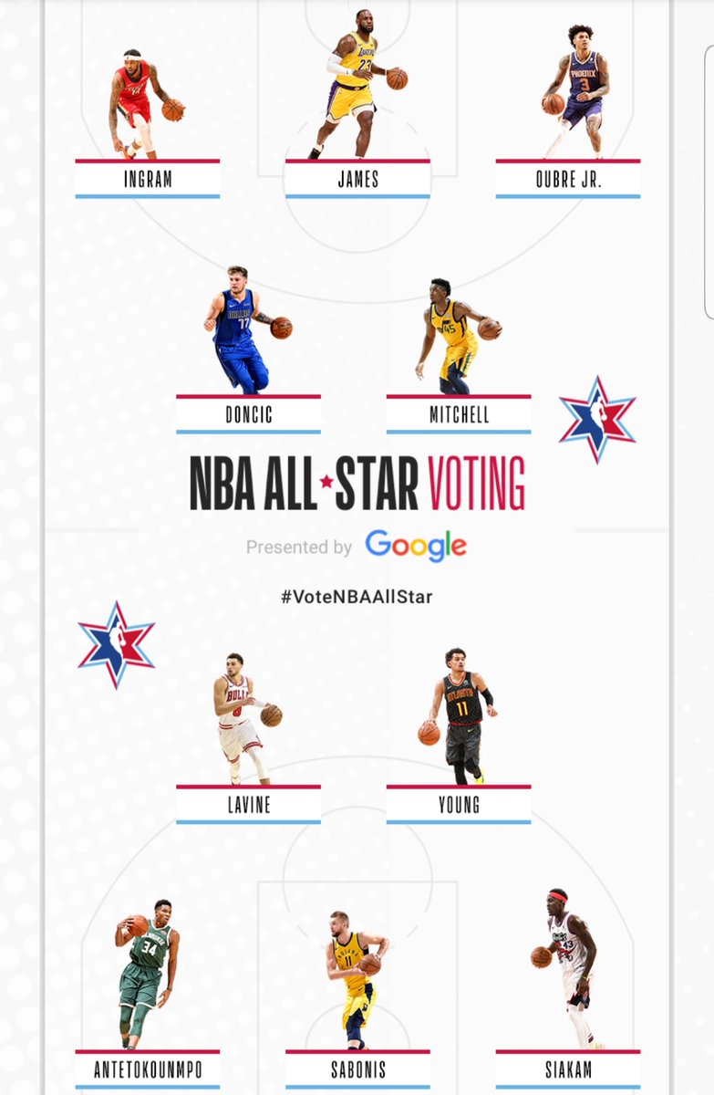 ChrisPeppers's tweet photo. Hard to only pick 5 guys each conference, but looking at it, it might be a looot of fun!
#VoteNBAAllStar #NBAAllStar2020 https://t.co/nQA7rGT7rz
