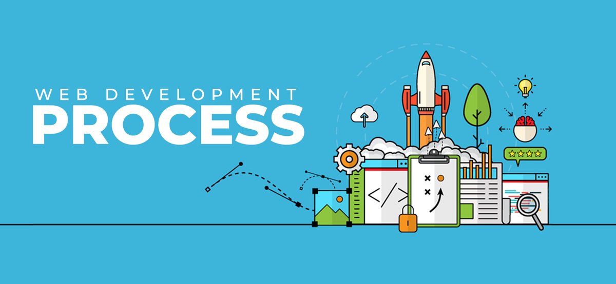 👉🏻 Step-By-Step Process Of My Web Development Process: linkedin.com/pulse/step-by-…

#WebDevelopment #WebDesign #WebDevelopmentProcess #DevelopmentProcess #SmallBusiness #Website #WebsiteDesign #AtanuDas #RemoteITConsultant #BusinessWebsite #ECommerce #Woocomerce #Wordpress #Elementor