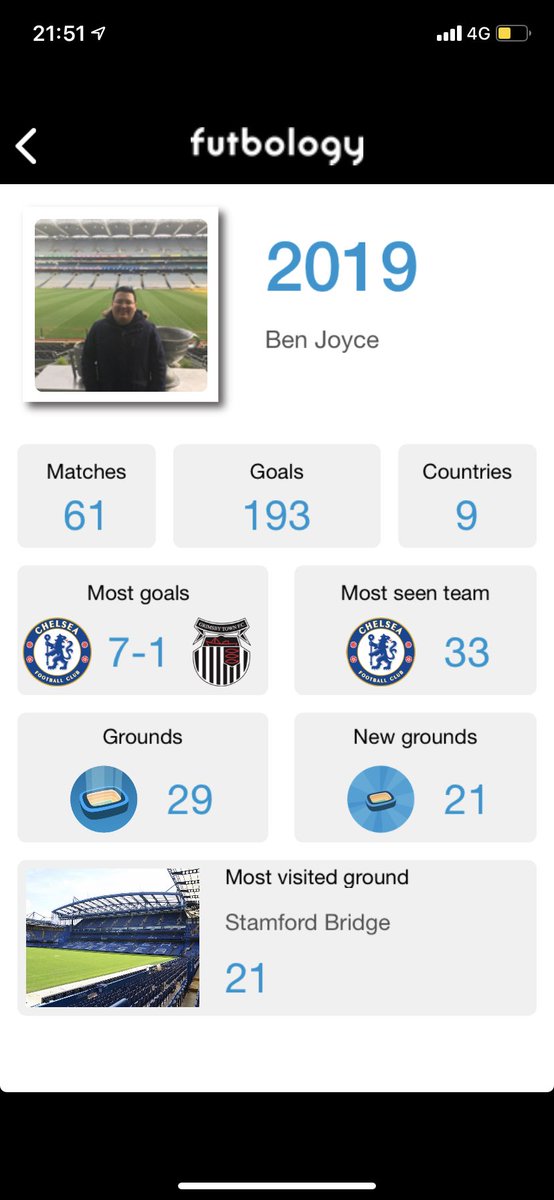 BenJoyceFoot's tweet image. If you have been a close follower of #TheThread(s) this won’t come as a shock, but good numbers on this, #WeGoAgain in 2020