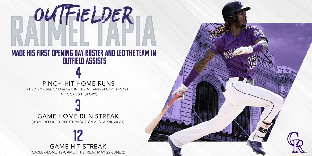 Rockies's tweet photo. .@RaimelTapia brought the energy and swagger.
#2019RoxNotes 🦀 https://t.co/KtFZpyNxcM