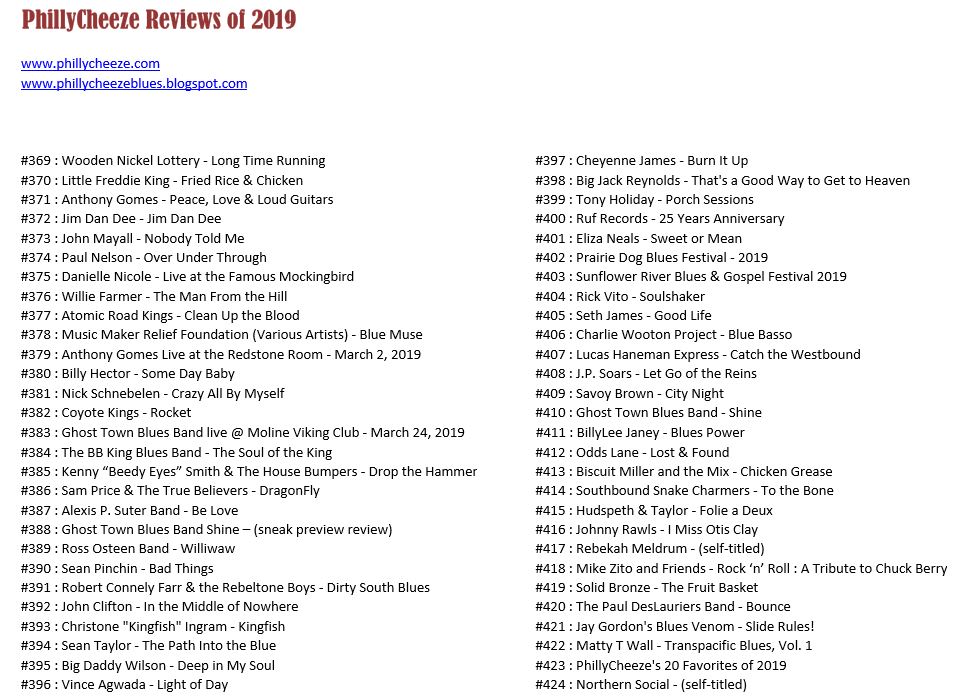 phillycheeze's tweet photo. It was another busy year for PhillyCheeze Rock &amp; Blues Reviews. Here's a list of all my reviews from 2019. Happy New Year everyone! #MusicBlogger #MusicBlog #BluesBlog #BluesMusic #BluesRock #Blues #TheBlues #BluesBlogger #MusicNews #MusicReviews #BluesReviews #PhillyCheeze https://t.co/cYyLY0WOLx