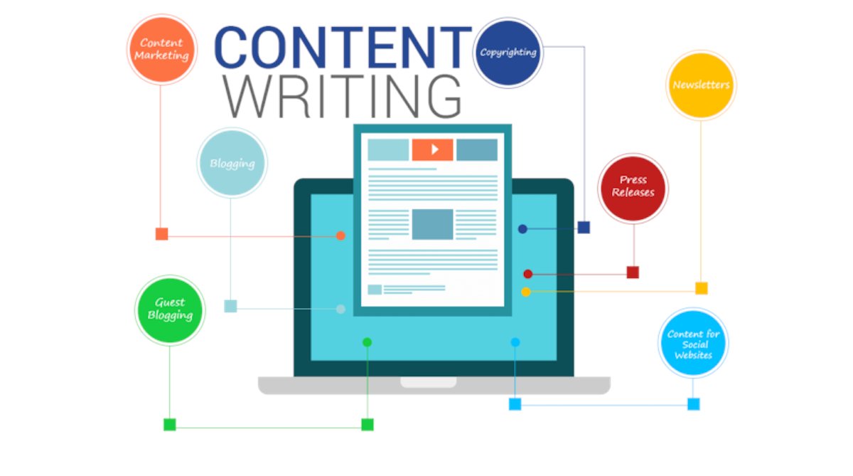 smdigitalgroup's tweet photo. The 5 key components of good SEO content writing are: 

1⃣ Sharing relevant information
2⃣ Using good keywords
3⃣ Understanding your audience
4⃣ Optimizing word counts
5⃣ Writing well

Read more: https://t.co/p9TYp5PcGV

#ContentCreator #contentwriting #marketing #online #SEO https://t.co/fOrSTq8KPT