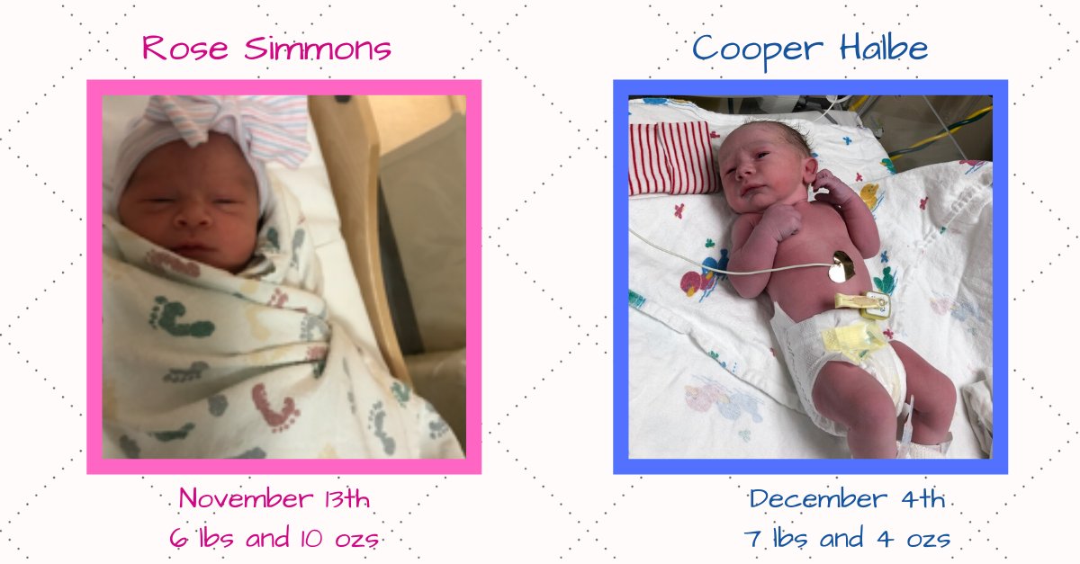 2019 brought a lot of new Tech tots to the family with our latest editions coming by way of our accounting team. Please help us welcome Rose Simmons and Cooper Halbe! Congratulations, Lindsey and Savannah, let them know their Tech family can't wait to meet them!  #techtots
