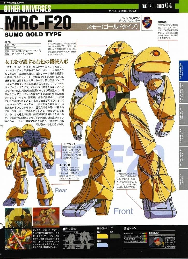 ミード・ガンダム ターンエーガンダムは1999年4月9日に放送開始。 今日はその25