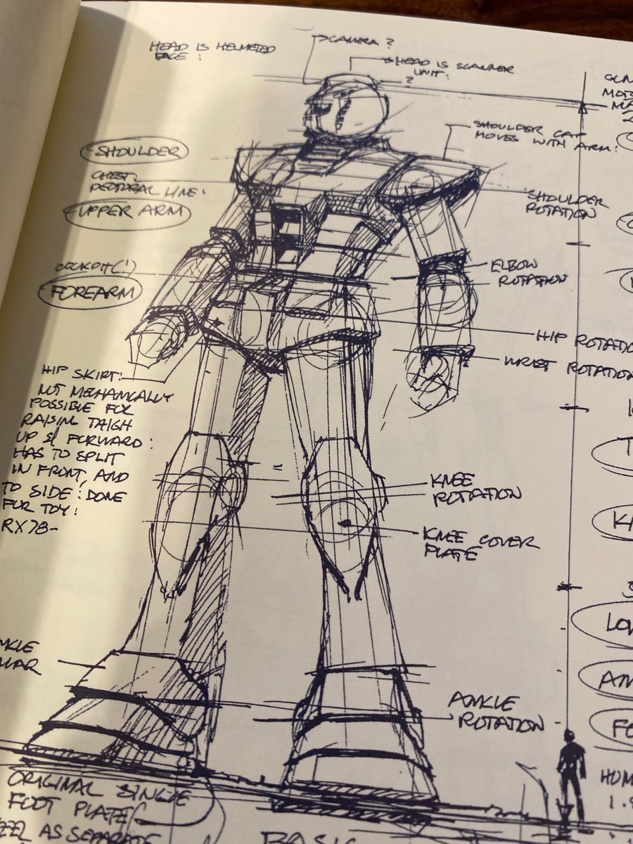 MEAD GUNDAM」は、シド・ミードが、∀ガンダムをデザインした際