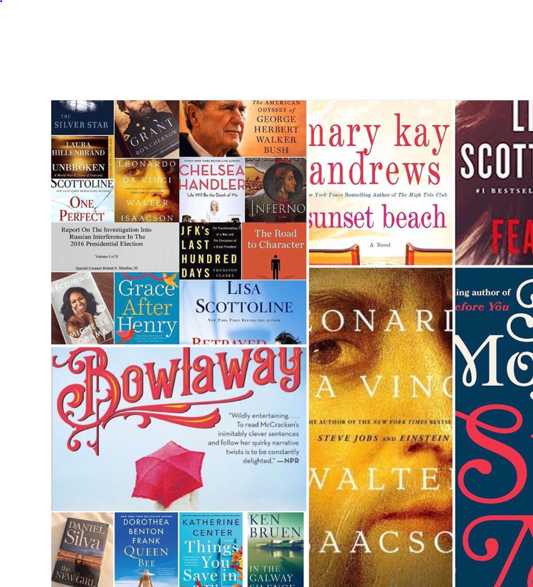 monica_vincent's tweet photo. "Books are the plane, and the train, and the road. They are the destination, and the journey. They are home." #2019inBooks #HappyReading2020 https://t.co/qz5VXj5fYm