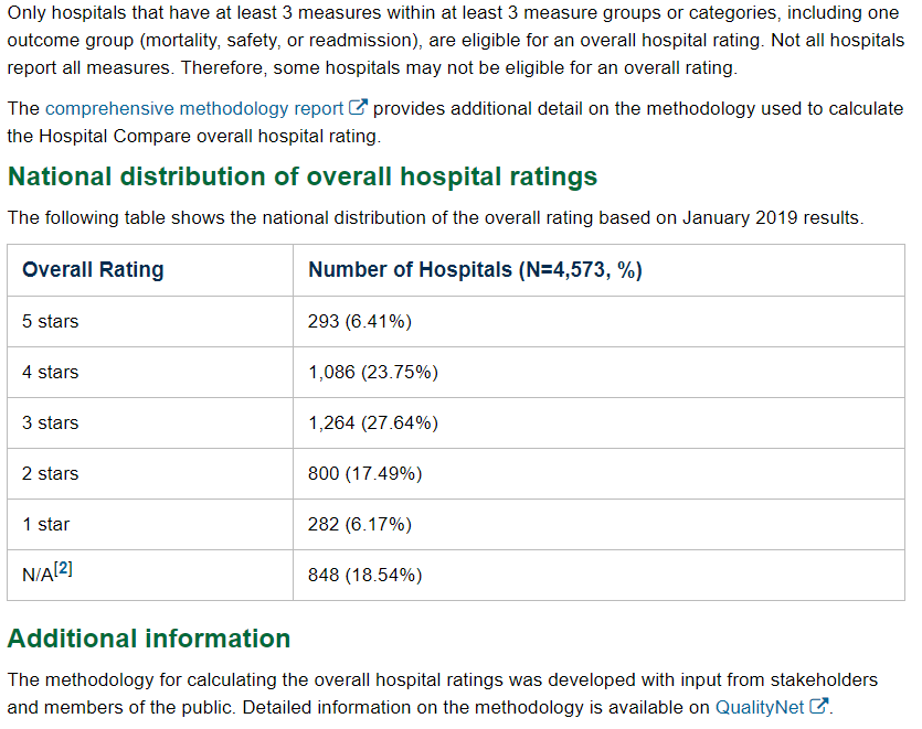 Shawn Sutherland, 4X SF Cert, 1X Ranger tweet media
