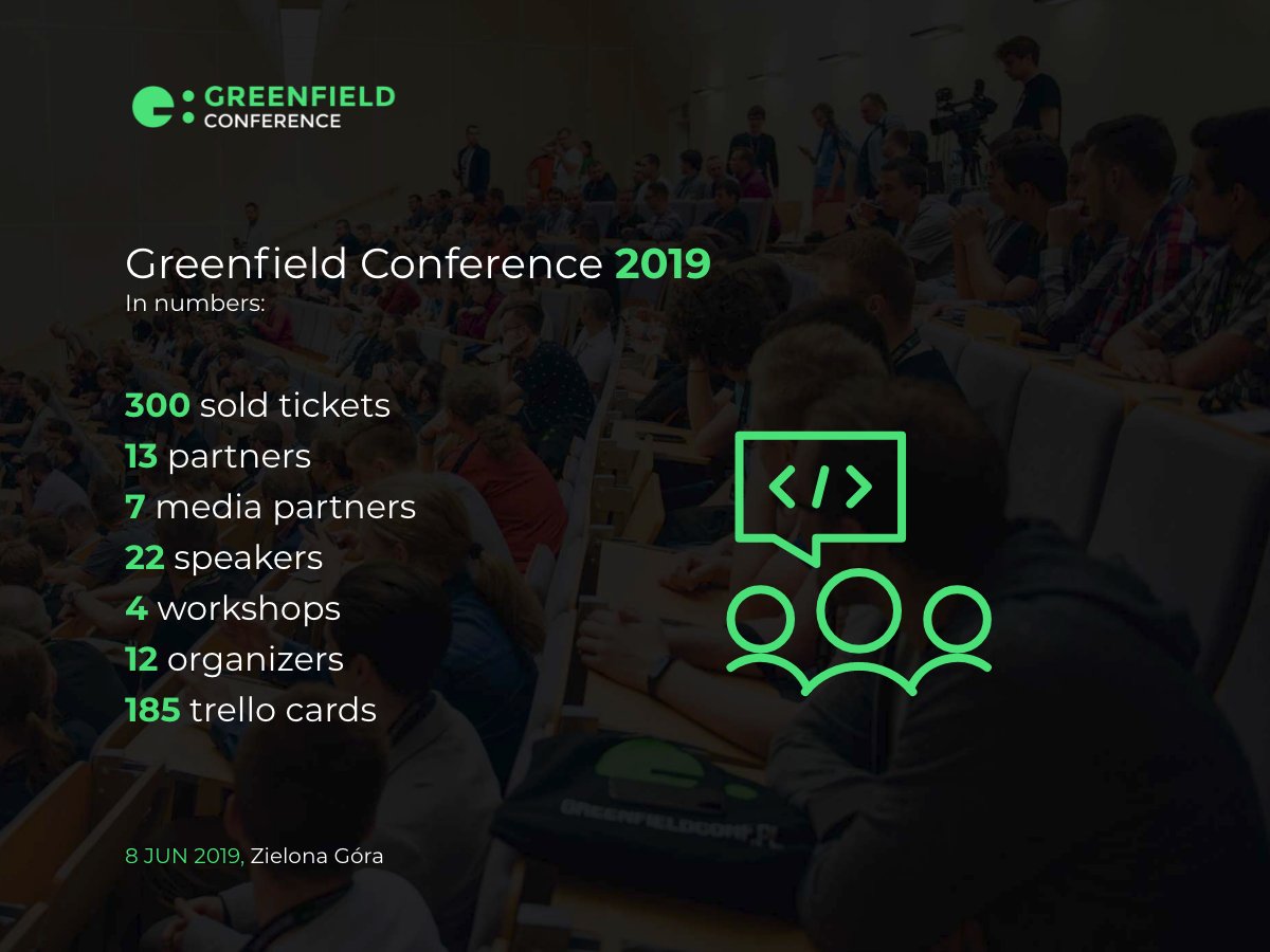 Greenfield_Conf's tweet photo. 2019 is ending, so wish You a Happy New Year! This year was a great success for #greenfieldconf, so we share some numbers regarding the event. Thanks to You all for being a part of this amazing conference, and we are looking forward to seeing you in 2020
#itconf #happynewyear https://t.co/31a9y0tHrf